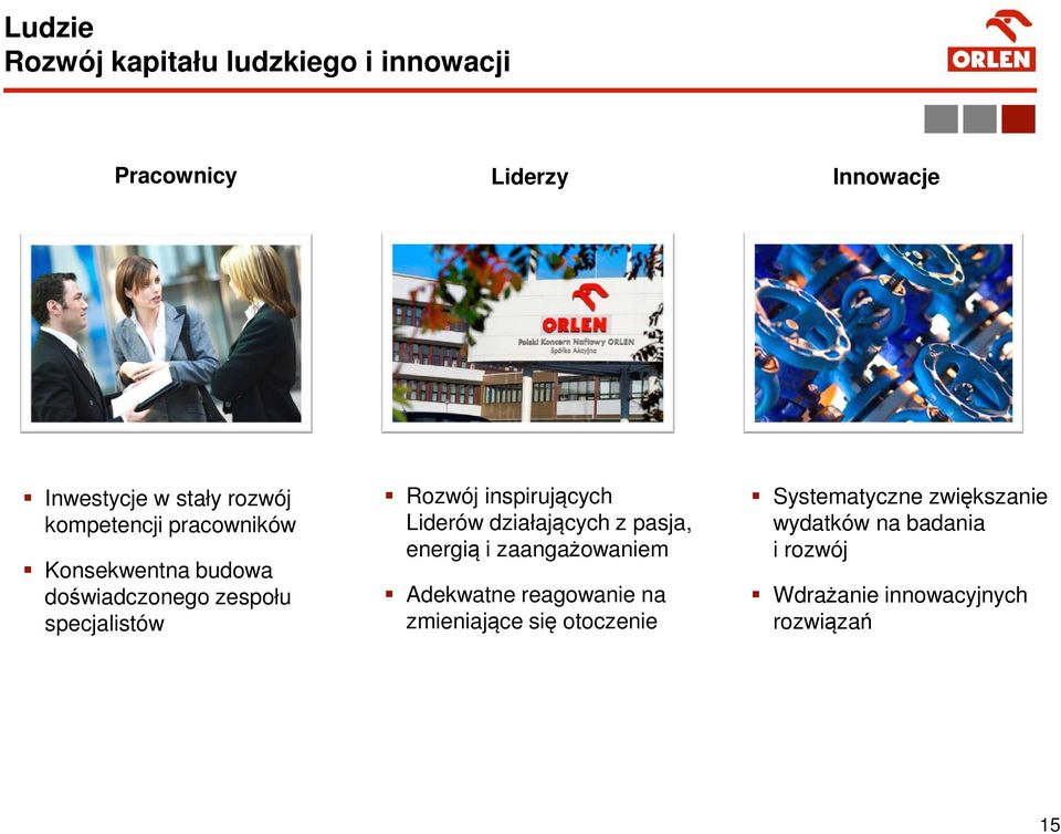 inspirujących Liderów działających z pasja, energią i zaangażowaniem Adekwatne reagowanie na