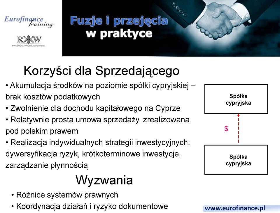 indywidualnych strategii inwestycyjnych: dywersyfikacja ryzyk, krótkoterminowe inwestycje, zarządzanie