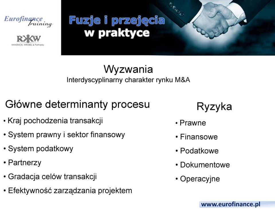 System podatkowy Partnerzy Gradacja celów transakcji Efektywność