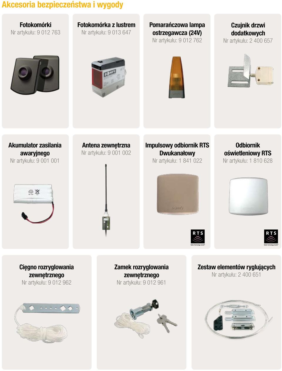 zewnętrzna Nr artykułu: 9 001 002 Impulsowy odbiornik RTS Dwukanałowy Nr artykułu: 1 841 022 Odbiornik oświetleniowy RTS Nr artykułu: 1 810 628