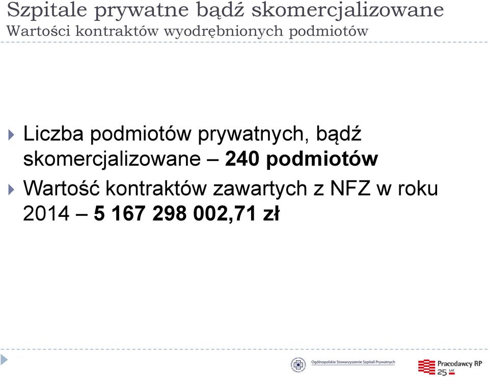 prywatnych, bądź skomercjalizowane 240 podmiotów