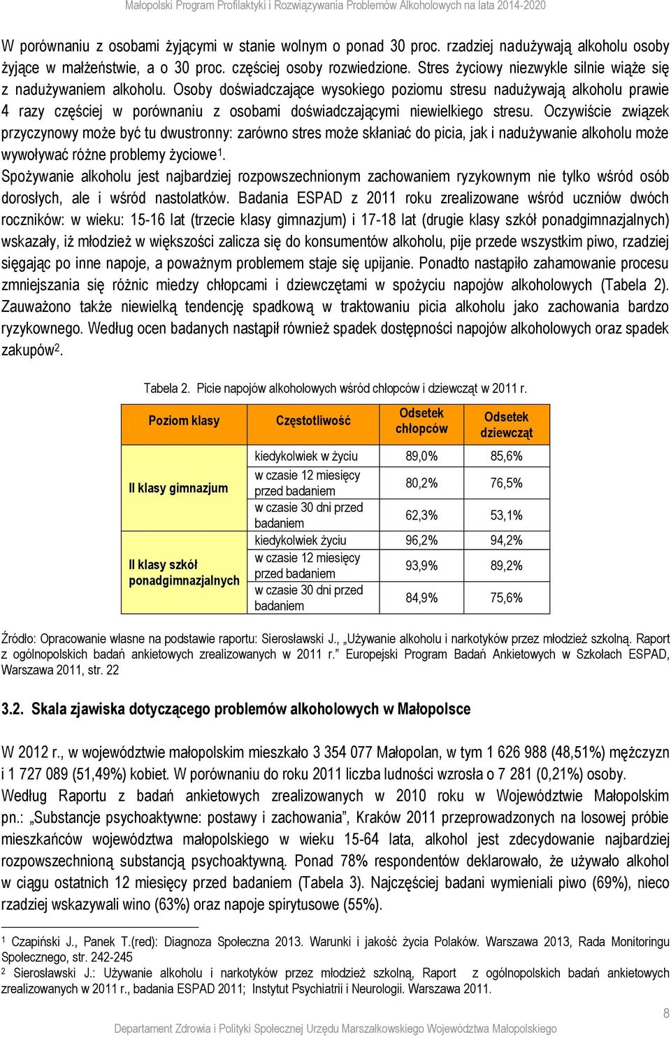 Osoby doświadczające wysokiego poziomu stresu nadużywają alkoholu prawie 4 razy częściej w porównaniu z osobami doświadczającymi niewielkiego stresu.