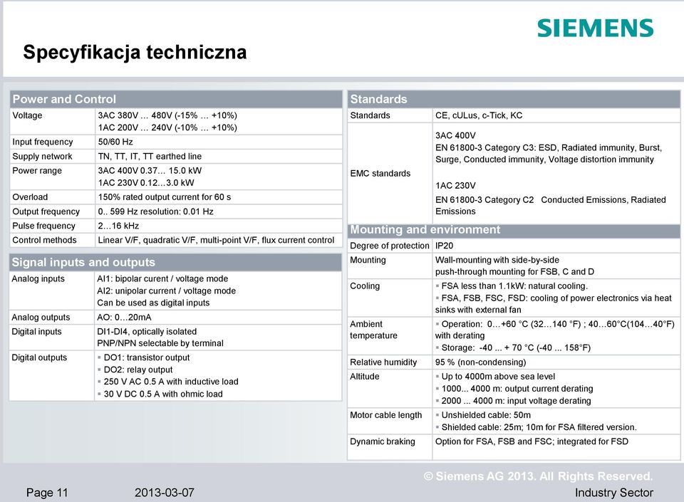 01 Hz 2 16 khz Signal inputs and outputs Analog inputs Analog outputs Digital inputs Digital outputs Linear V/F, quadratic V/F, multi-point V/F, flux current control AI1: bipolar curent / voltage