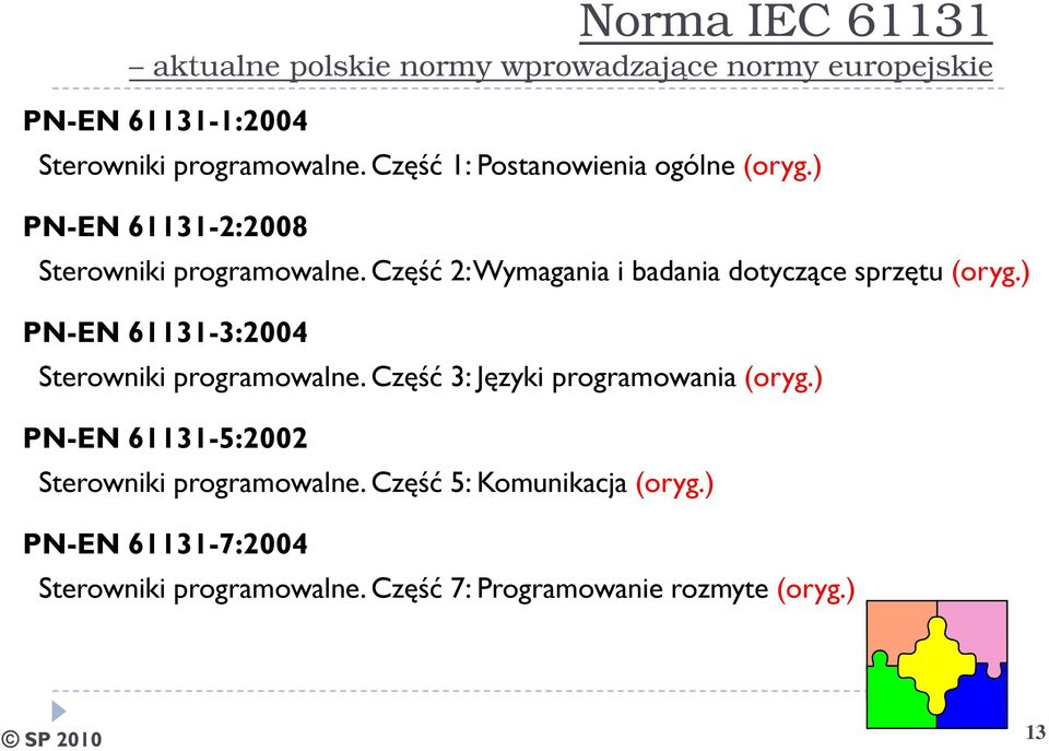 Część 2: Wymagania i badania dotyczące sprzętu (oryg.) PN-EN 61131-3:2004 Sterowniki programowalne.