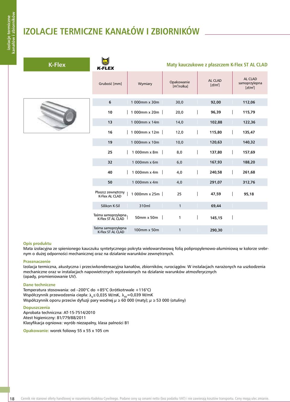 96,39 5,79 02,88 22,36 5,80 35,47 20,63 40,32 37,80 57,69 67,93 88,20 240,58 26,68 29,07 32,76 Płaszcz zewnętrzny K-Flex AL CLAD 000mm x 25m 25 47,59 95,8 Silikon K-Sil 30ml 69,44 Taśma samoprzylepna