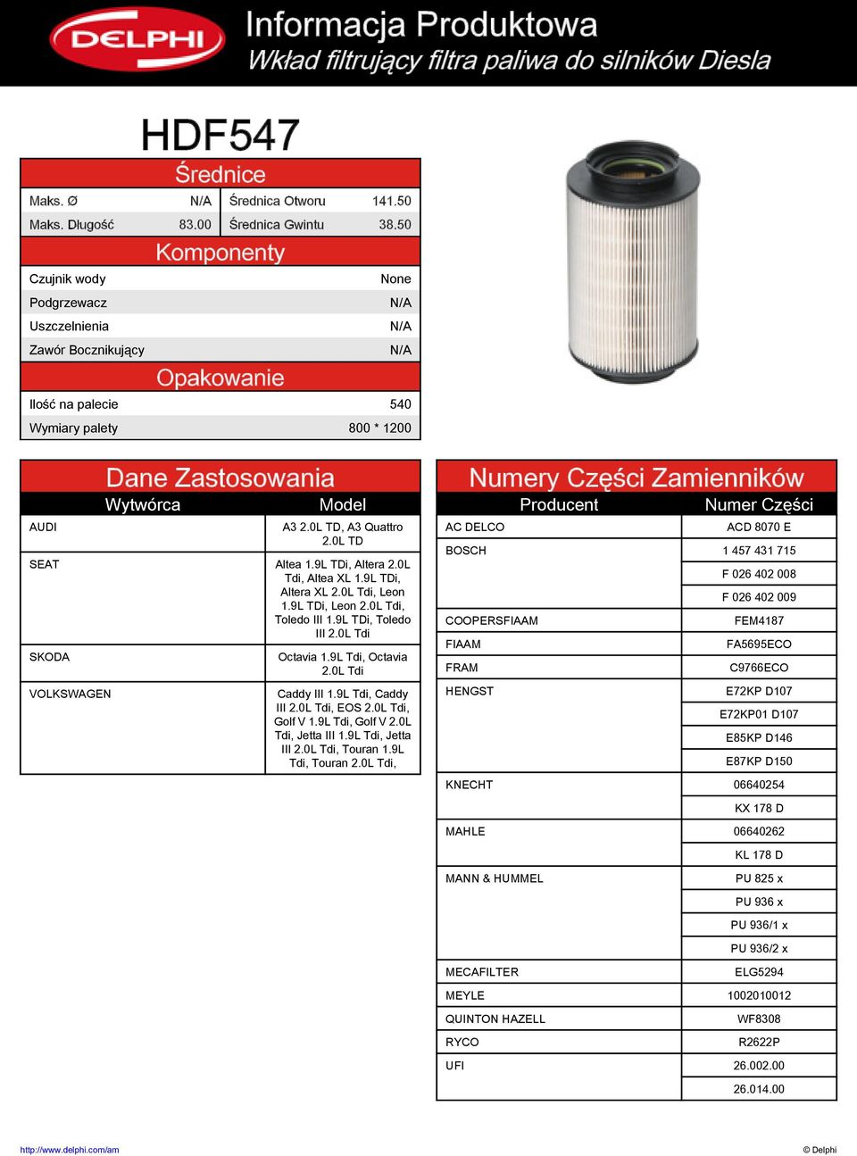 0L Tdi Caddy III 1.9L Tdi, Caddy III 2.0L Tdi, EOS 2.0L Tdi, Golf V 1.9L Tdi, Golf V 2.0L Tdi, Jetta III 1.9L Tdi, Jetta III 2.0L Tdi, Touran 1.9L Tdi, Touran 2.