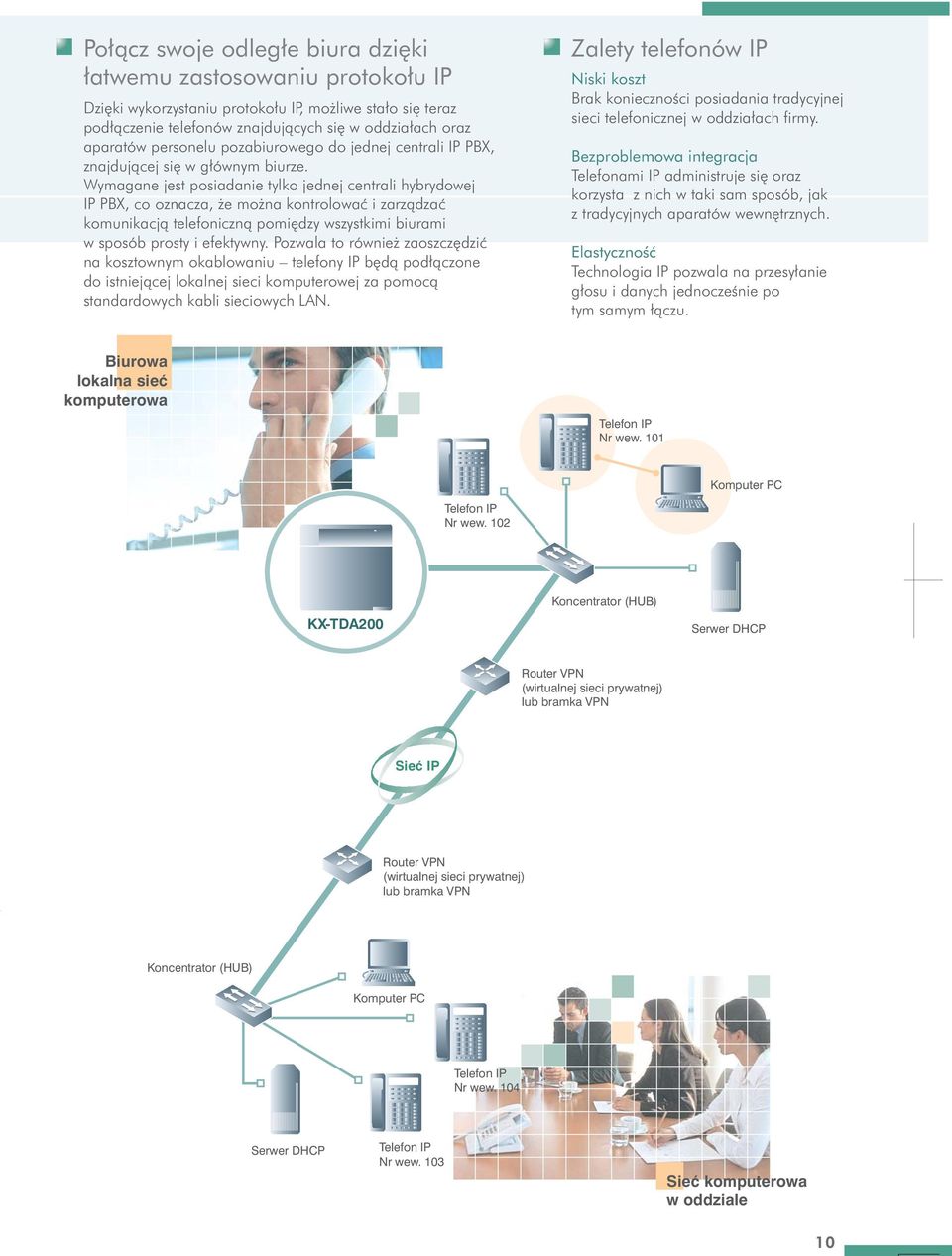 Wymagane jest posiadanie tylko jednej centrali hybrydowej IP PBX, co oznacza, e mo na kontrolowaæ i zarz¹dzaæ komunikacj¹ telefoniczn¹ pomiêdzy wszystkimi biurami w sposób prosty i efektywny.