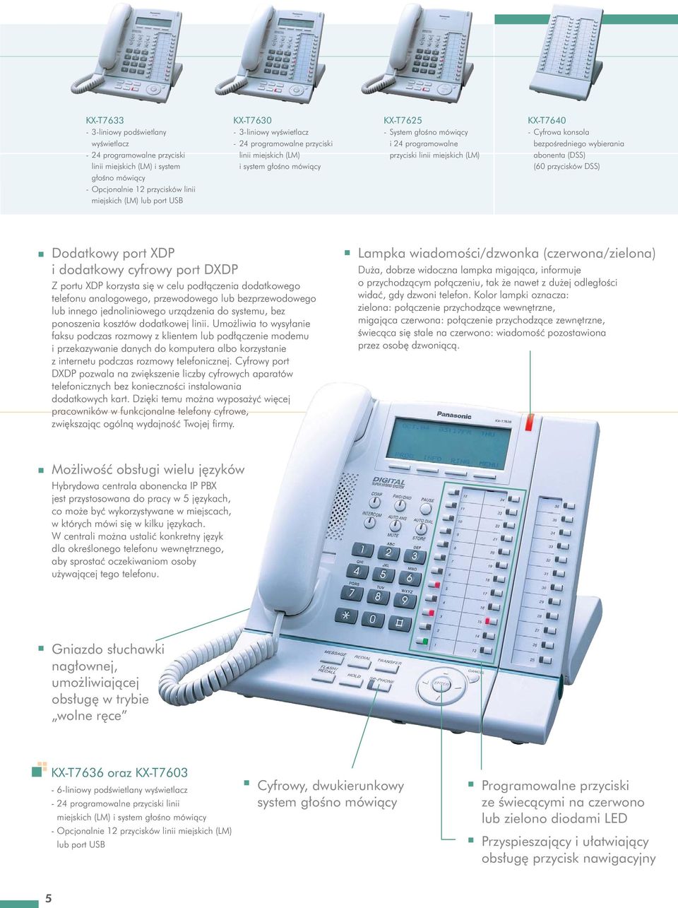 abonenta (DSS) (60 przycisków DSS) Dodatkowy port XDP i dodatkowy cyfrowy port DXDP Z portu XDP korzysta siê w celu pod³¹czenia dodatkowego telefonu analogowego, przewodowego lub bezprzewodowego lub