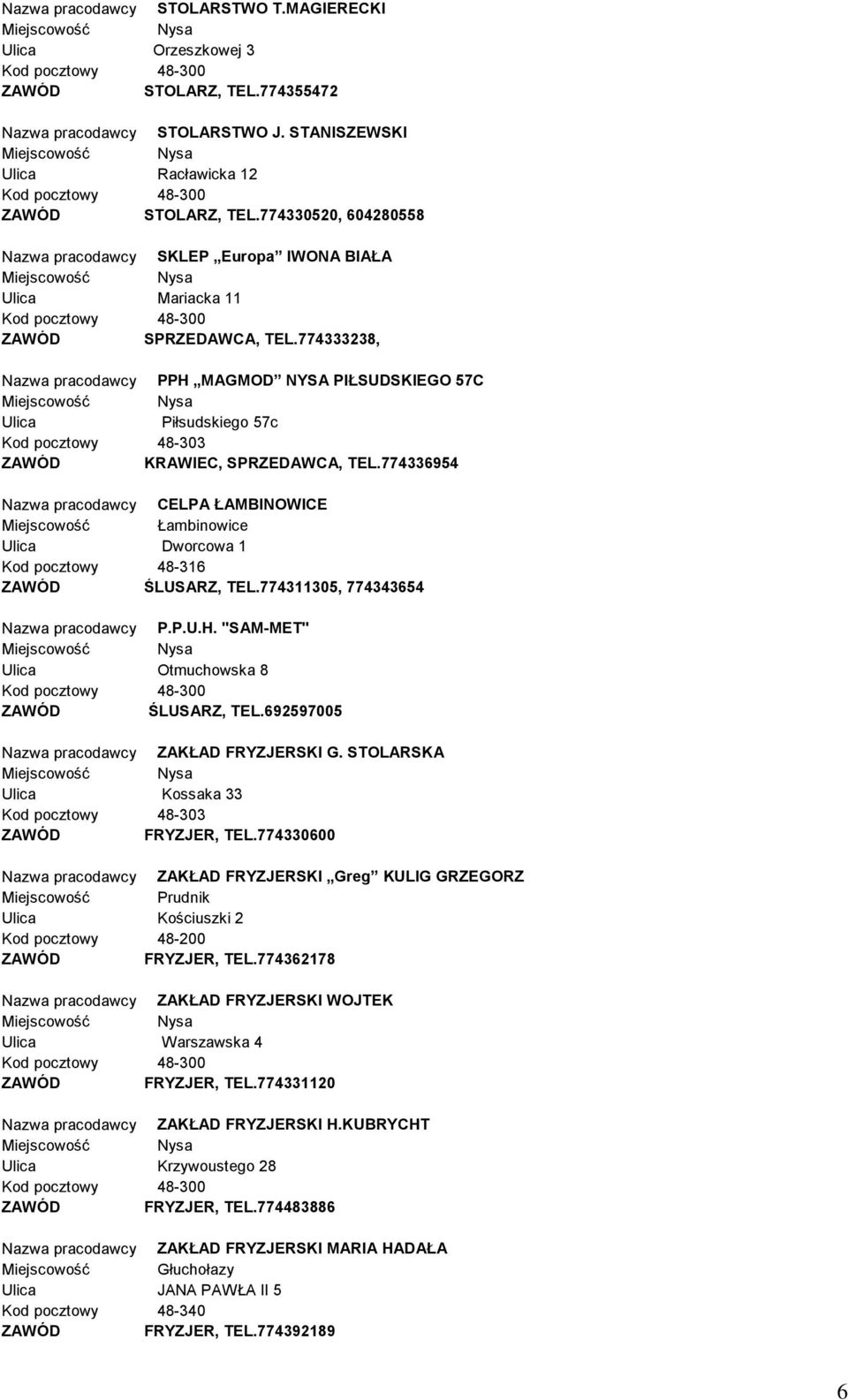 774336954 Nazwa pracodawcy CELPA ŁAMBINOWICE Miejscowość Łambinowice Dworcowa 1 Kod pocztowy 48-316 ŚLUSARZ, TEL.774311305, 774343654 Nazwa pracodawcy P.P.U.H. "SAM-MET" Otmuchowska 8 ŚLUSARZ, TEL.