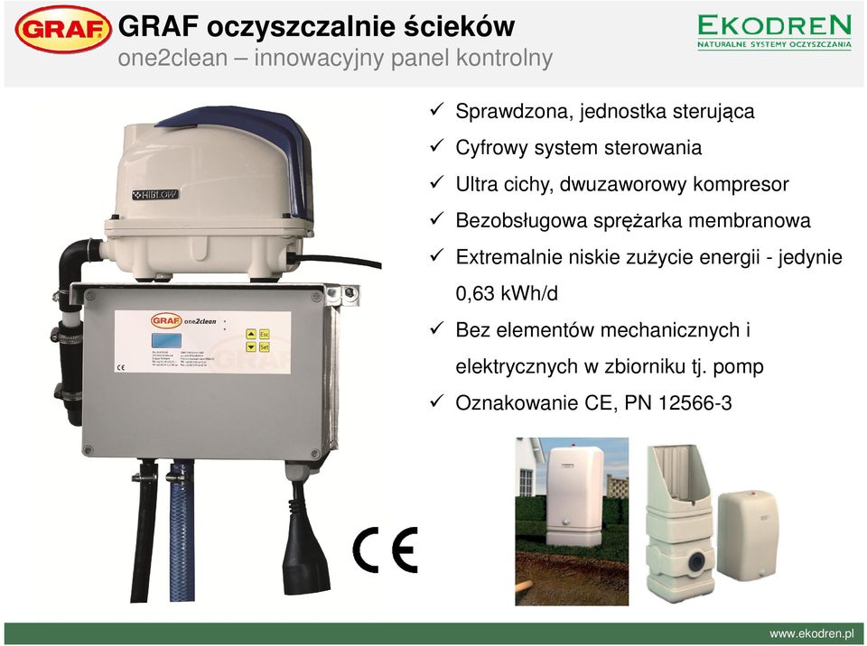 membranowa Extremalnie niskie zużycie energii - jedynie 0,63 kwh/d Bez