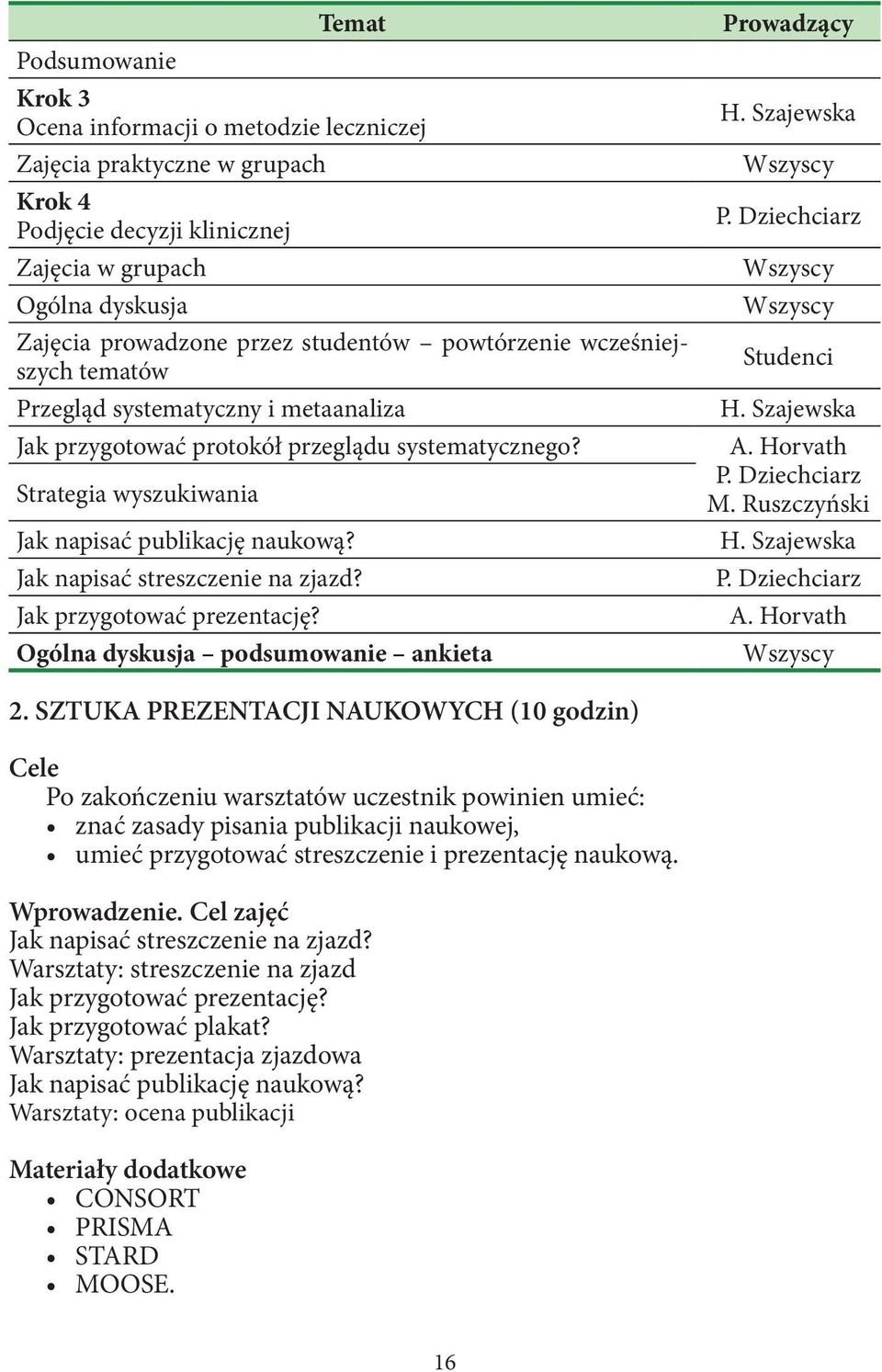 Jak napisać streszczenie na zjazd? Jak przygotować prezentację? Ogólna dyskusja podsumowanie ankieta Prowadzący H. Szajewska Wszyscy P. Dziechciarz Wszyscy Wszyscy Studenci H. Szajewska A. Horvath P.