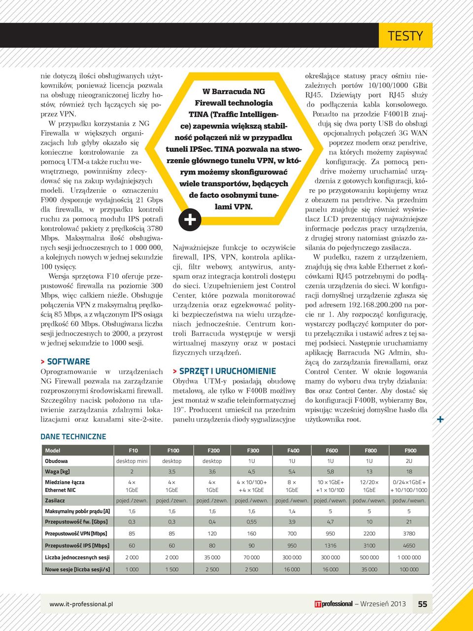 wydajniejszych modeli. Urządzenie o oznaczeniu F900 dysponuje wydajnością 21 Gbps dla firewalla, w przypadku kontroli ruchu za pomocą modułu IPS potrafi kontrolować pakiety z prędkością 3780 Mbps.