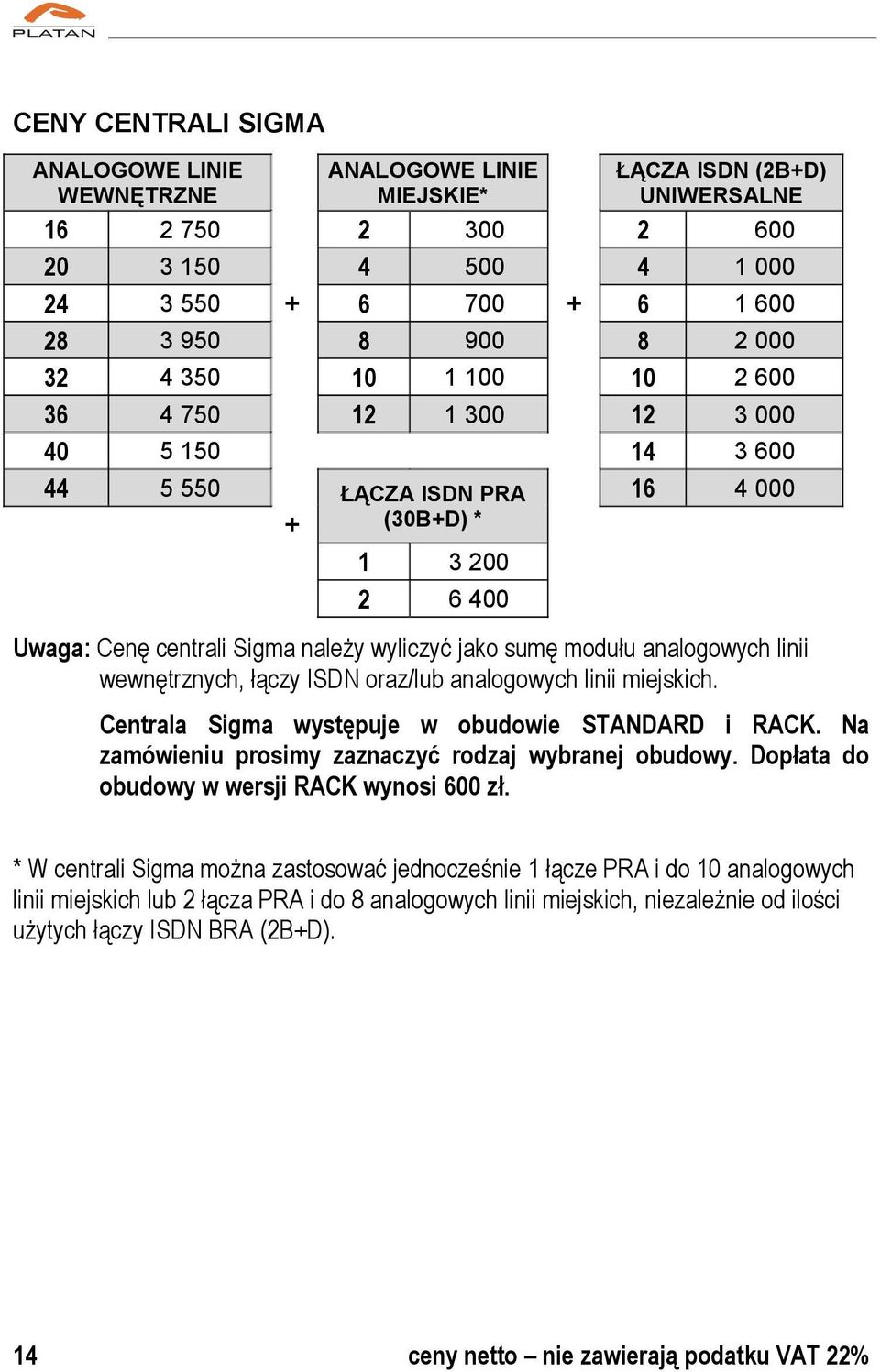 analogowych linii wewnętrznych, łączy ISDN oraz/lub analogowych linii miejskich. Centrala Sigma występuje w obudowie STANDARD i RACK. Na zamówieniu prosimy zaznaczyć rodzaj wybranej obudowy.