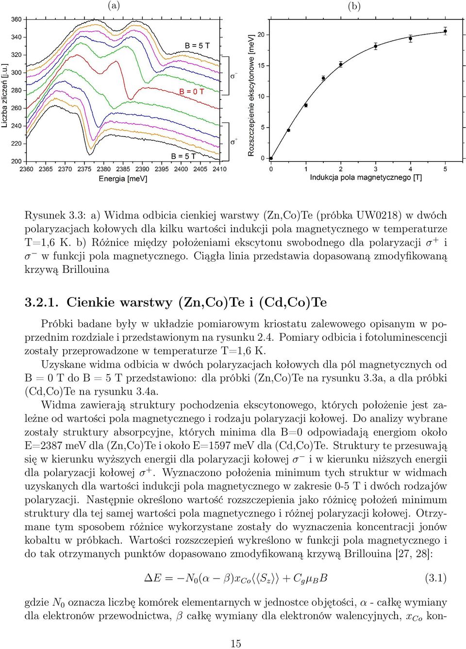 Cienkie warstwy (Zn,Co)Te i (Cd,Co)Te Próbki badane były w układzie pomiarowym kriostatu zalewowego opisanym w poprzednim rozdziale i przedstawionym na rysunku 2.4.