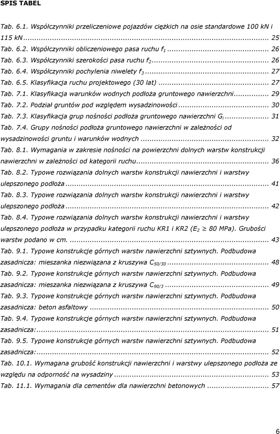 Klasyfikacja warunków wodnych podłoża gruntowego nawierzchni... 29 Tab. 7.2. Podział gruntów pod względem wysadzinowości... 30 Tab. 7.3. Klasyfikacja grup nośności podłoża gruntowego nawierzchni G i.