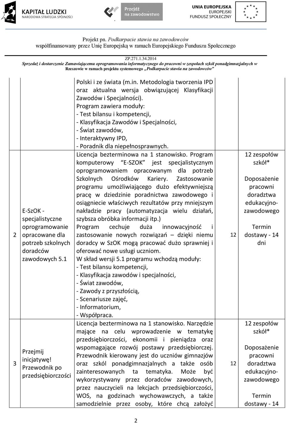 Program zawiera moduły: - Test bilansu i kompetencji, - Klasyfikacja Zawodów i Specjalności, - Świat zawodów, - Interaktywny IPD, - Porak dla niepełnosprawnych. Licencja bezterminowa na stanowisko.