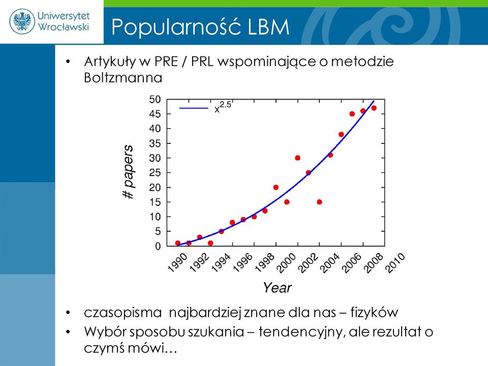 czasopisma najbardziej znane dla nas fizyków