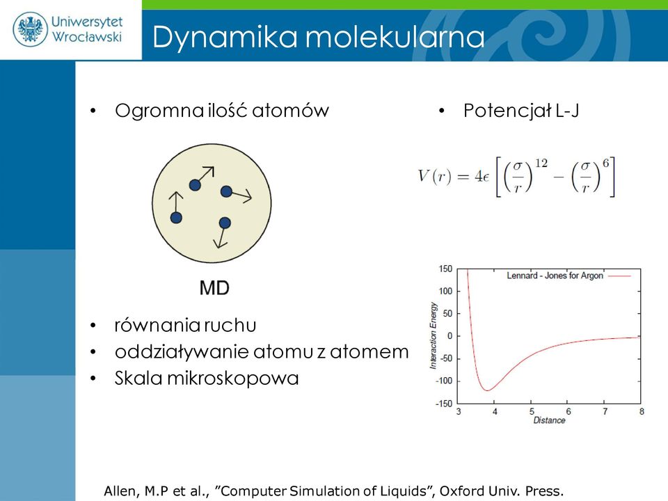 atomu z atomem Skala mikroskopowa Allen, M.