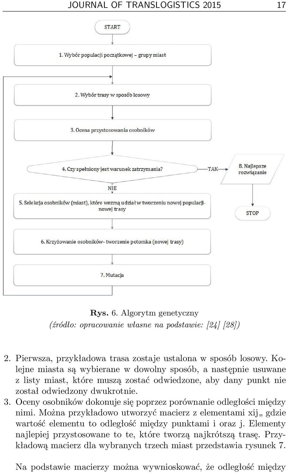 Oceny osobników dokonuje się poprzez porównanie odległości między nimi.