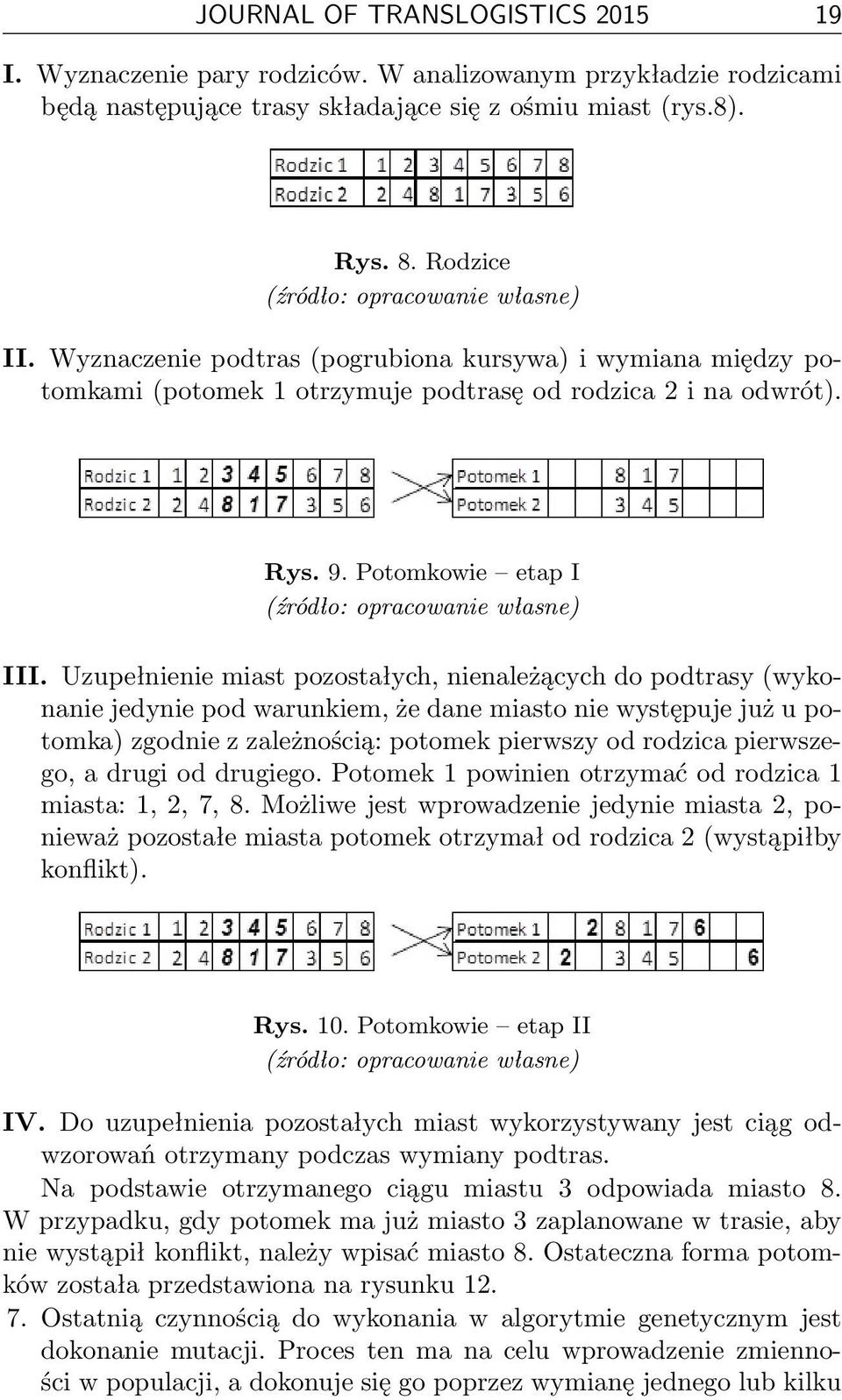 Potomkowie etap I (źródło: opracowanie własne) III.