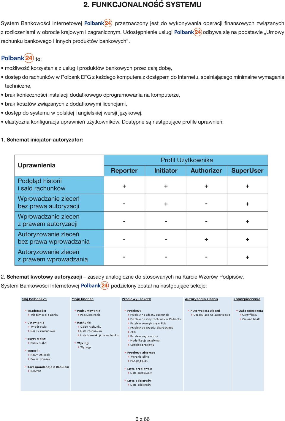 to: możliwość korzystania z usług i produktów bankowych przez całą dobę, dostęp do rachunków w Polbank EFG z każdego komputera z dostępem do Internetu, spełniającego minimalne wymagania techniczne,