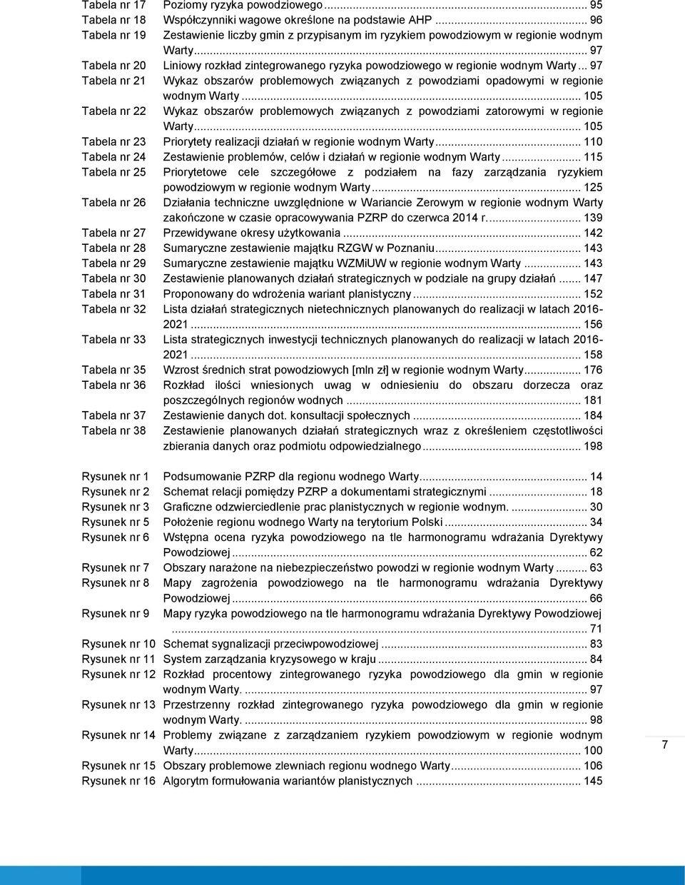 .. 97 Tabela nr 21 Wykaz obszarów problemowych związanych z powodziami opadowymi w regionie wodnym Warty.