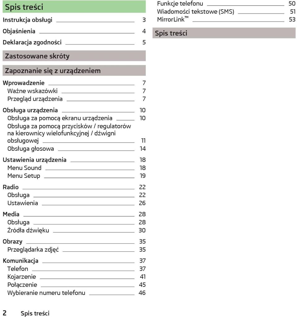 przycisków / regulatorów na kierownicy wielofunkcyjnej / dźwigni obsługowej 11 Obsługa głosowa 14 Ustawienia urządzenia 18 Menu Sound 18 Menu Setup 19 Radio 22 Obsługa