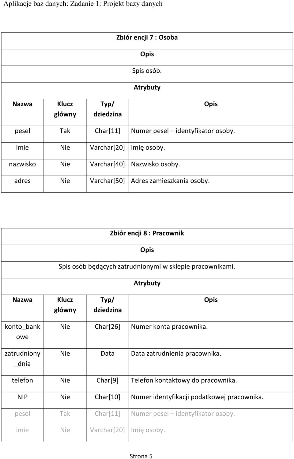 Zbiór encji 8 : Pracownik Spis osób będących zatrudnionymi w sklepie pracownikami. konto_bank owe zatrudniony _dnia Nie Char[26] Numer konta pracownika.