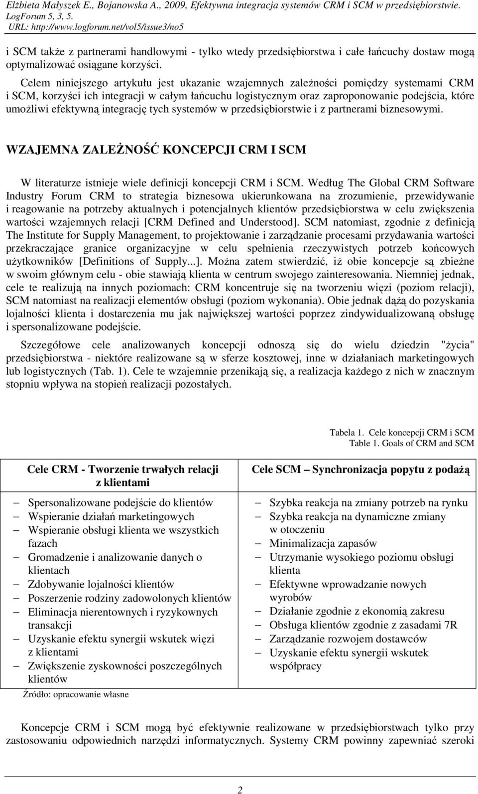 efektywną integrację tych systemów w przedsiębiorstwie i z partnerami biznesowymi. WZAJEMNA ZALEśNOŚĆ KONCEPCJI CRM I SCM W literaturze istnieje wiele definicji koncepcji CRM i SCM.