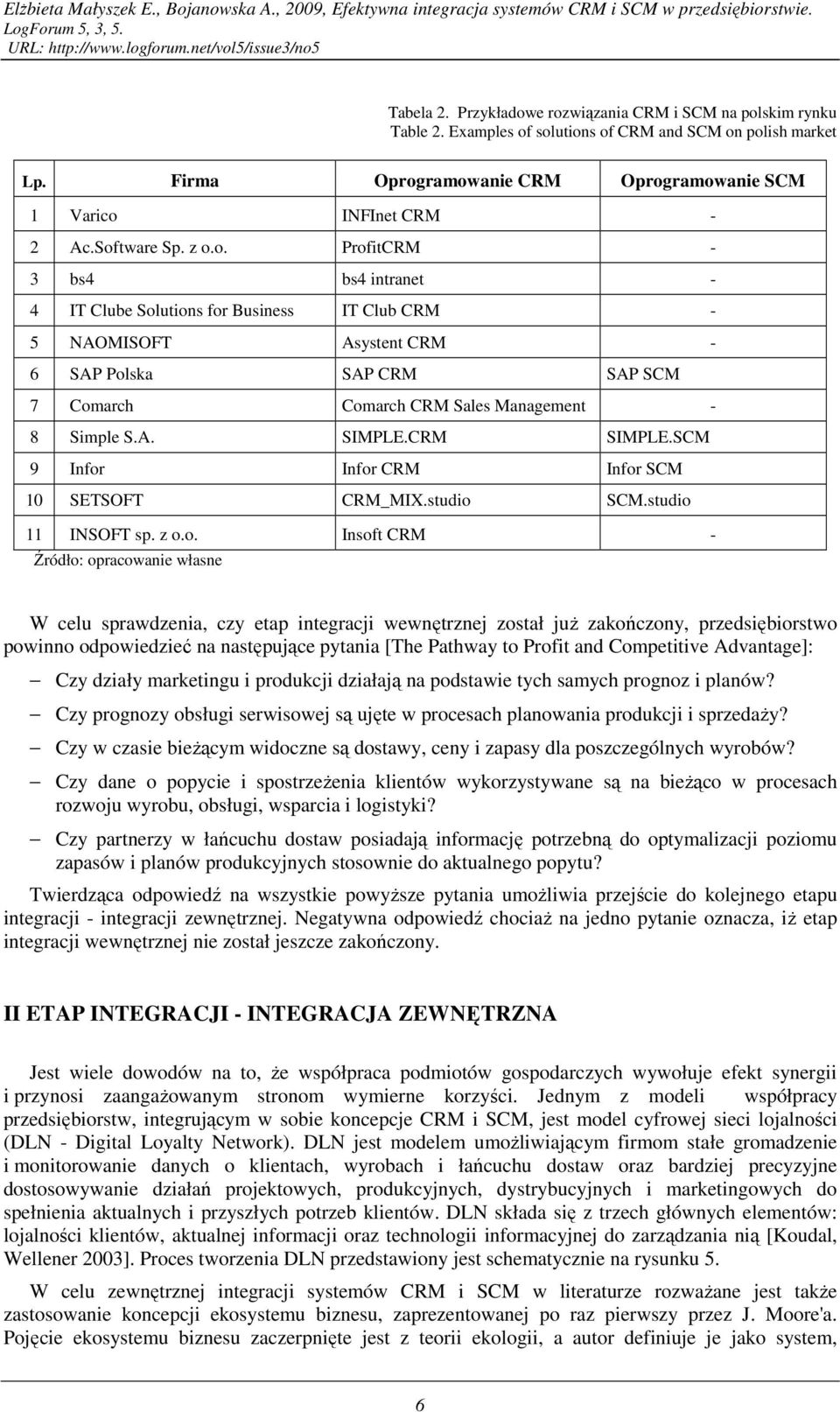 ramowanie CRM Oprogramowanie SCM 1 Varico INFInet CRM - 2 Ac.Software Sp. z o.o. ProfitCRM - 3 bs4 bs4 intranet - 4 IT Clube Solutions for Business IT Club CRM - 5 NAOMISOFT Asystent CRM - 6 SAP Polska SAP CRM SAP SCM 7 Comarch Comarch CRM Sales Management - 8 Simple S.