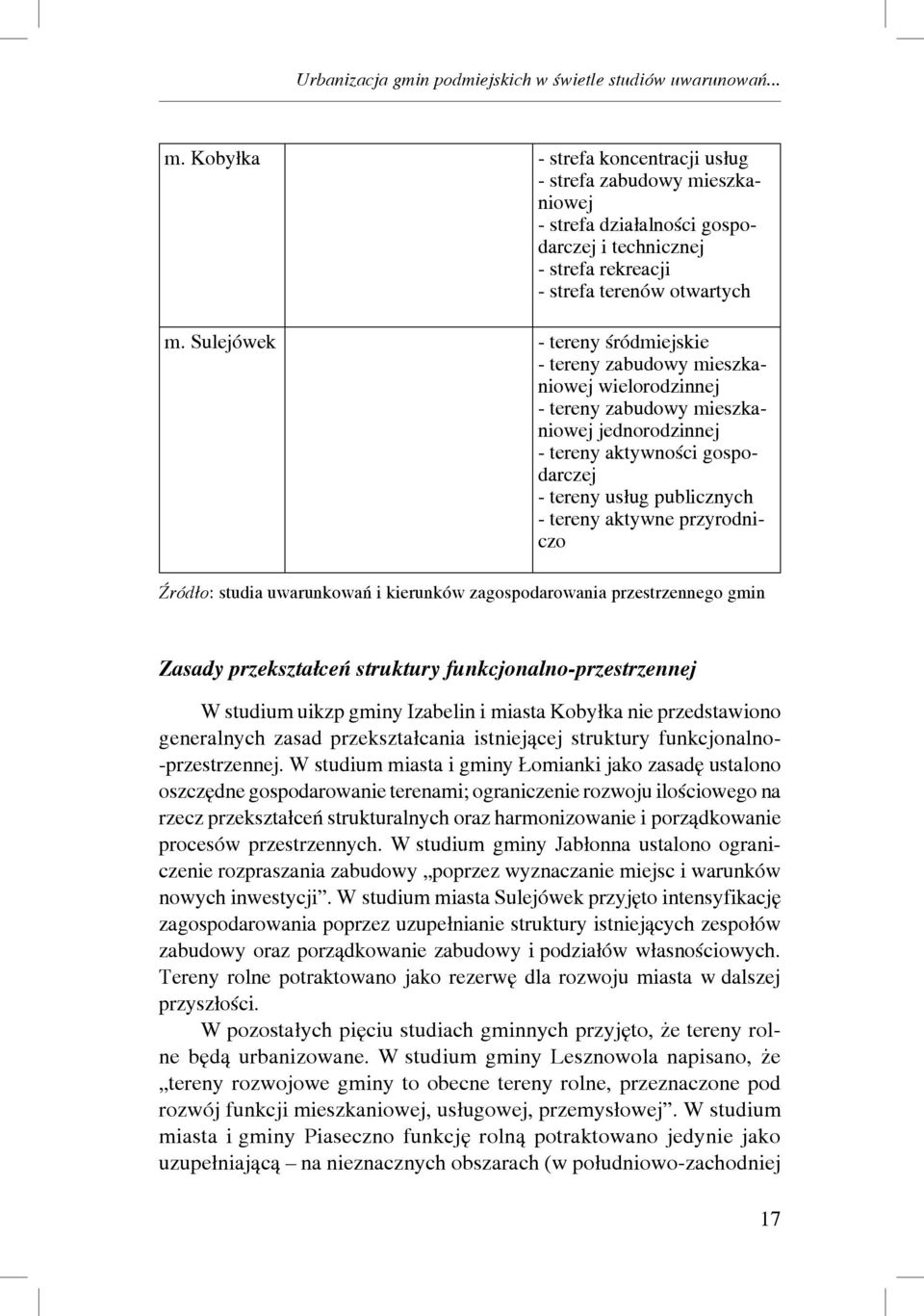 Sulejówek - tereny śródmiejskie - tereny zabudowy mieszkaniowej wielorodzinnej - tereny zabudowy mieszkaniowej jednorodzinnej - tereny aktywności gospodarczej - tereny usług publicznych - tereny