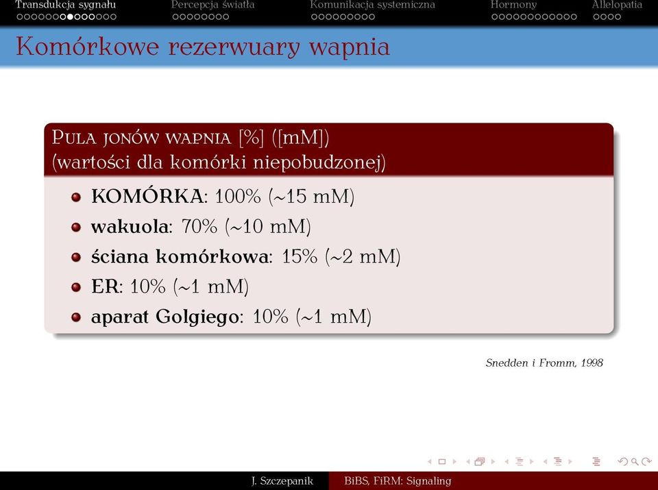 mm) wakuola: 70% (~10 mm) ściana komórkowa: 15% (~2 mm)