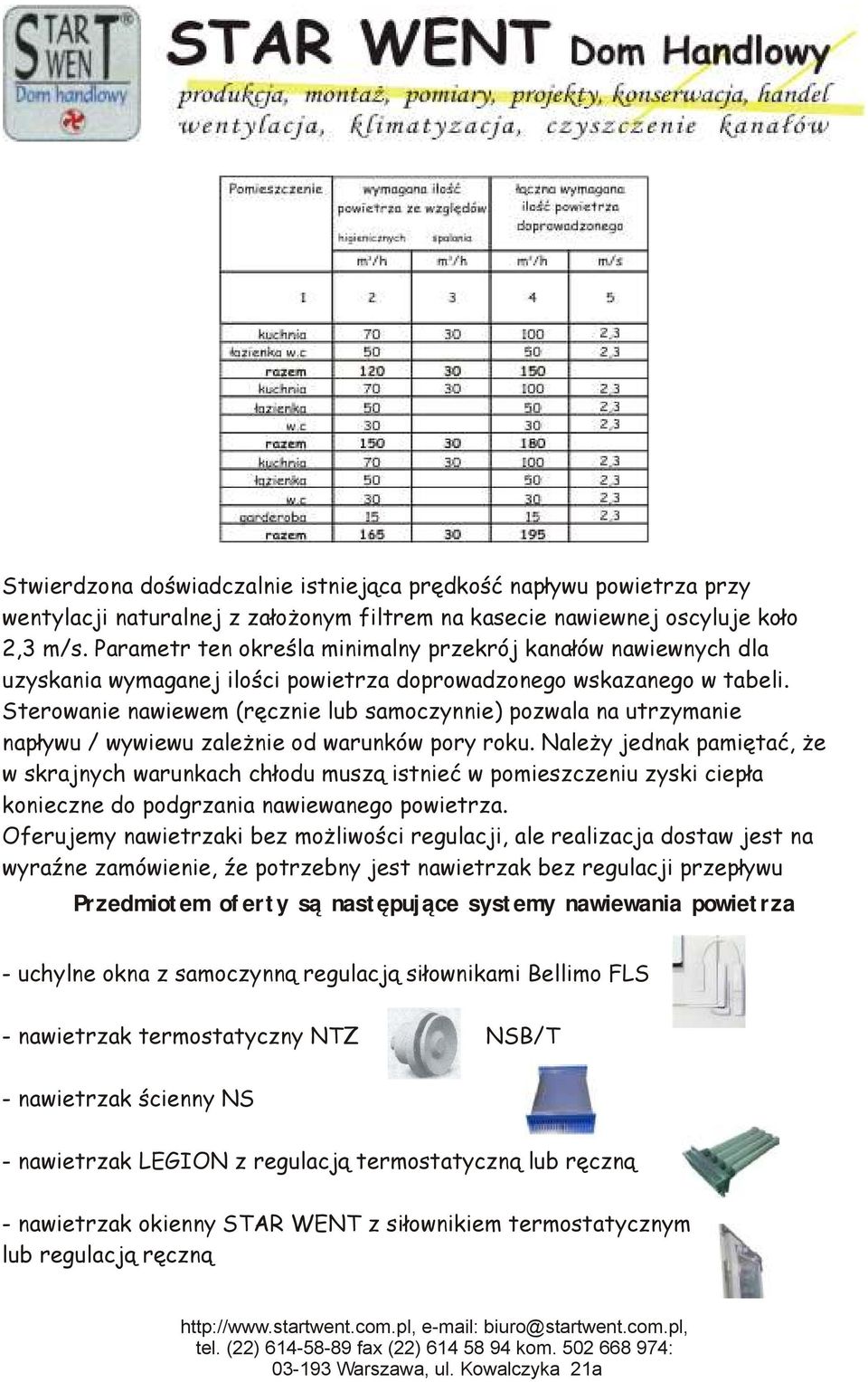 Sterowanie nawiewem (ręcznie lub samoczynnie) pozwala na utrzymanie napływu / wywiewu zależnie od warunków pory roku.