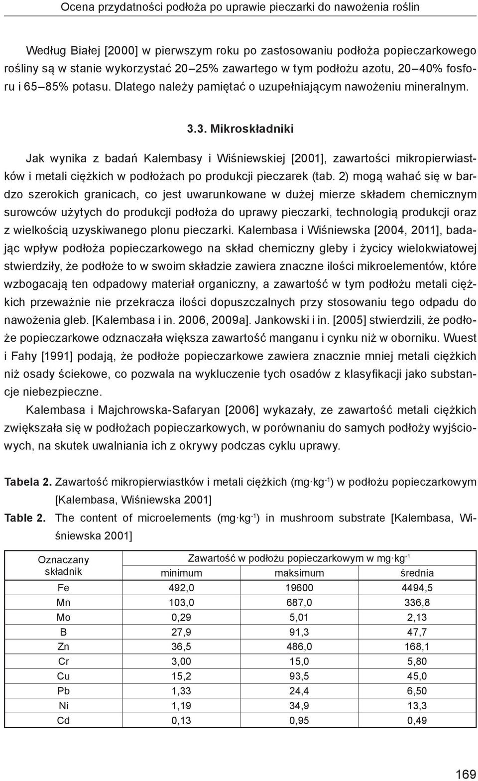 3. Mikroskładniki Jak wynika z badań Kalembasy i Wiśniewskiej [2001], zawartości mikropierwiastków i metali ciężkich w podłożach po produkcji pieczarek (tab.