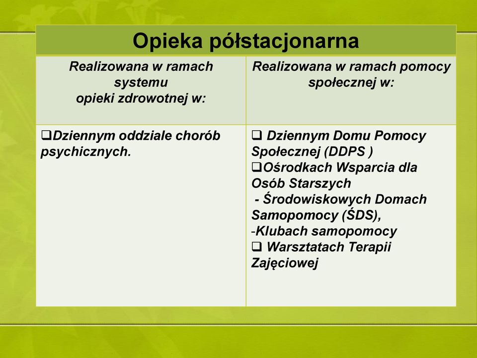 Dziennym Domu Pomocy Społecznej (DDPS ) Ośrodkach Wsparcia dla Osób Starszych -