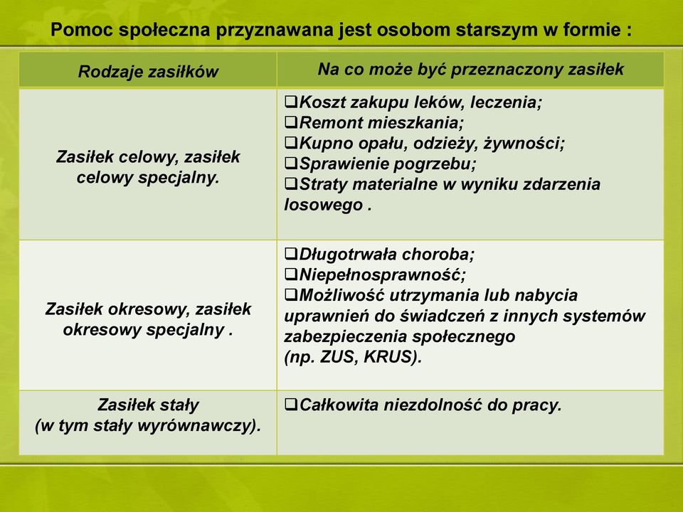 materialne w wyniku zdarzenia losowego. Zasiłek okresowy, zasiłek okresowy specjalny.