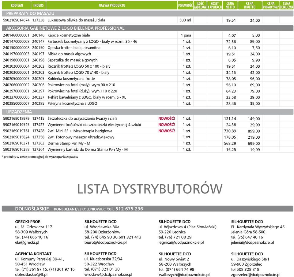 36 46 72,36 89,00 2401500000008 240150 Opaska frotte biała, aksamitna 6, 7,50 2401970000003 240197 Miska do masek algowych 2401980000001 240198 Szpatułka do masek algowych 8,05 9,90 240000004 2402