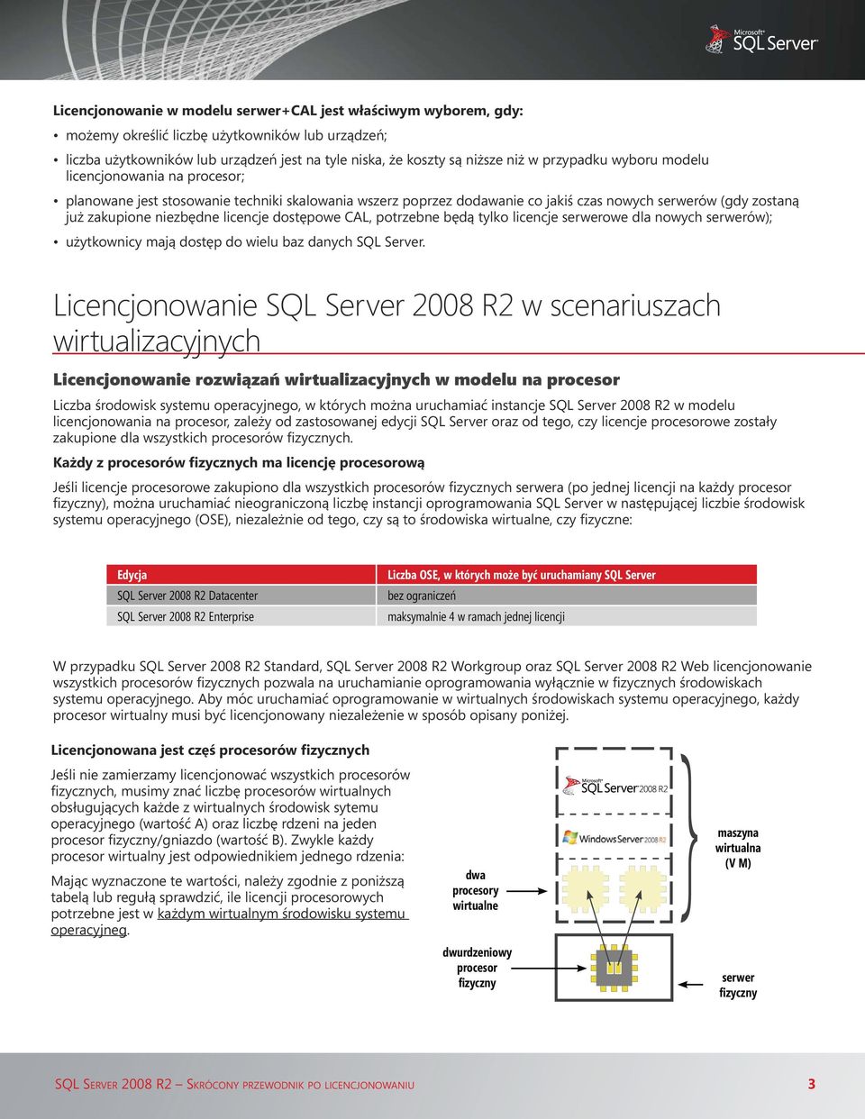 dostępowe, potrzebne będą tylko licencje serwerowe dla nowych serwerów); użytkownicy mają dostęp do wielu baz danych SQL Server.