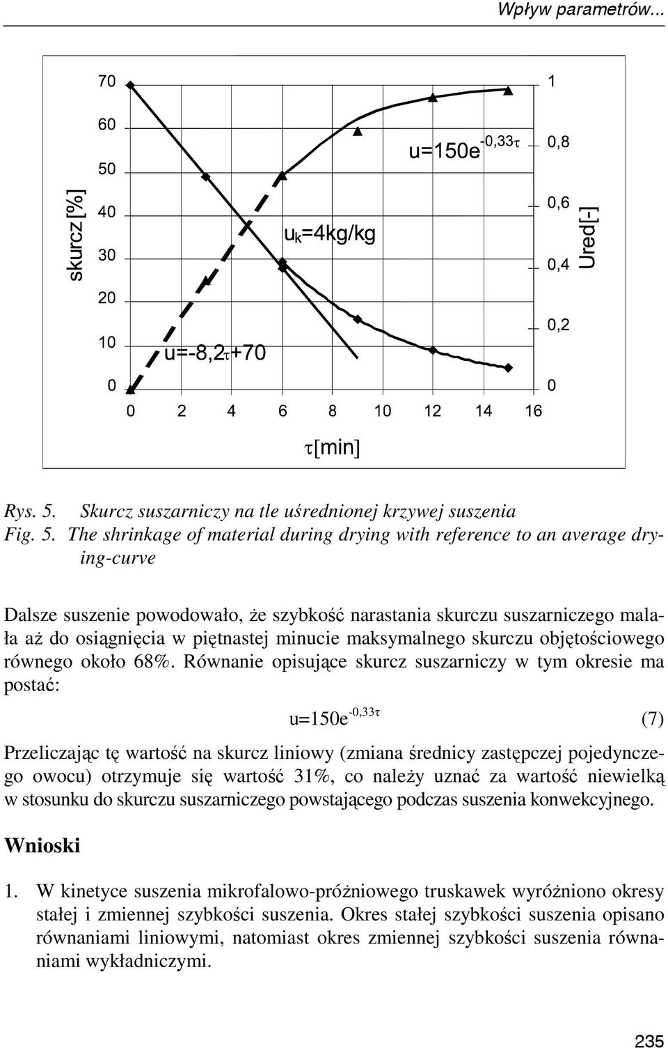 The shrinkage of material during drying with reference to an average drying-curve Dalsze suszenie powodowało, Ŝe szybkość narastania skurczu suszarniczego malała aŝ do osiągnięcia w piętnastej