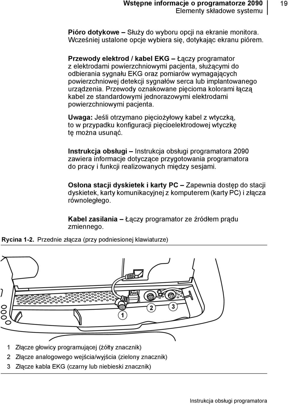 implantowanego urządzenia. Przewody oznakowane pięcioma kolorami łączą kabel ze standardowymi jednorazowymi elektrodami powierzchniowymi pacjenta.