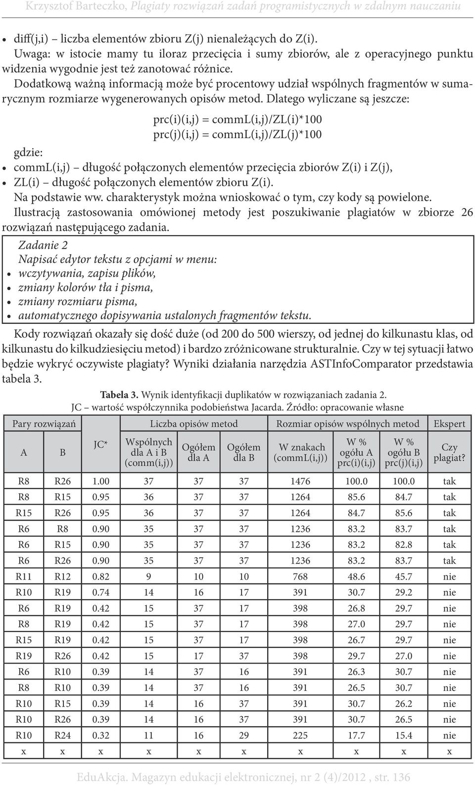 Dlatego wyliczane są jeszcze: prc(i)(i,j) = comml(i,j)/zl(i)*100 prc(j)(i,j) = comml(i,j)/zl(j)*100 gdzie: comml(i,j) długość połączonych elementów przecięcia zbiorów Z(i) i Z(j), ZL(i) długość