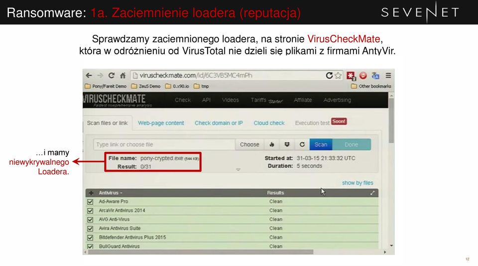 zaciemnionego loadera, na stronie VirusCheckMate,