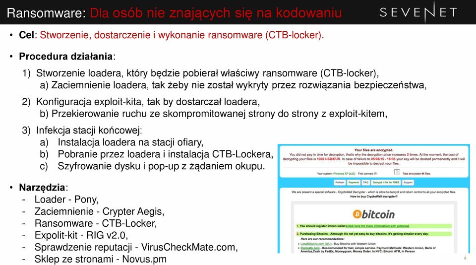 Konfiguracja exploit-kita, tak by dostarczał loadera, b) Przekierowanie ruchu ze skompromitowanej strony do strony z exploit-kitem, 3) Infekcja stacji końcowej: a) Instalacja loadera na stacji