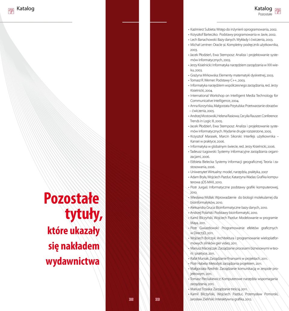 Jacek Płodzień, Ewa Stemposz: Analiza i projektowanie systemów informatycznych, 2003. Jerzy Kisielnicki: Informatyka narzędziem zarządzania w XXI wieku, 2003.