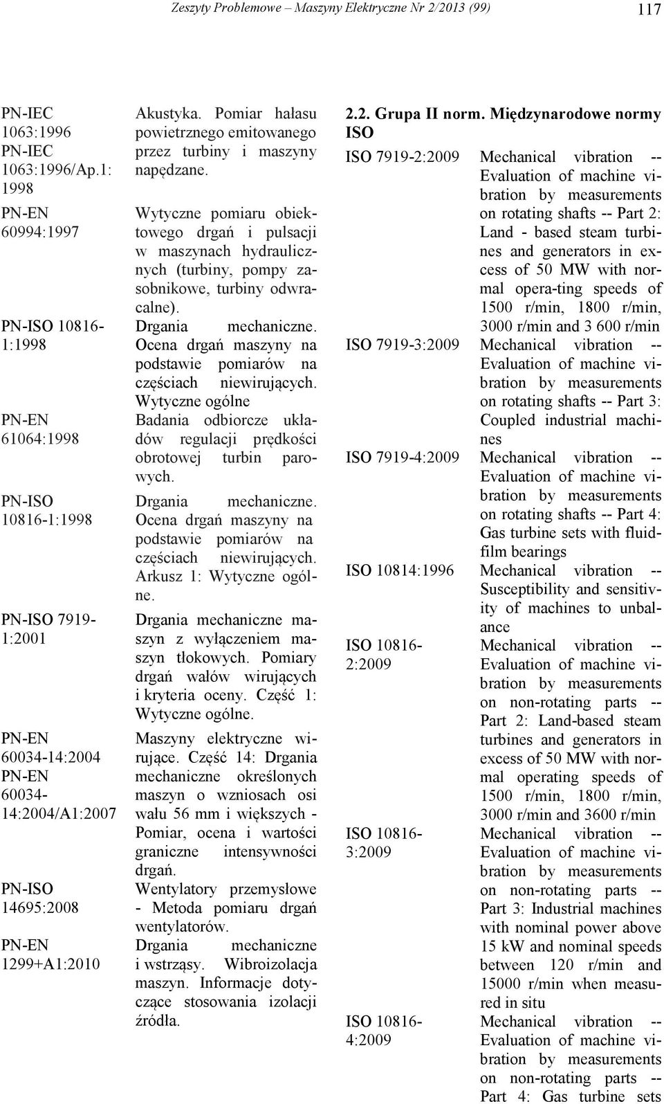 Pomiar hałasu powietrznego emitowanego przez turbiny i maszyny napędzane. Wytyczne pomiaru obiektowego drgań i pulsacji w maszynach hydraulicznych (turbiny, pompy zasobnikowe, turbiny odwracalne).