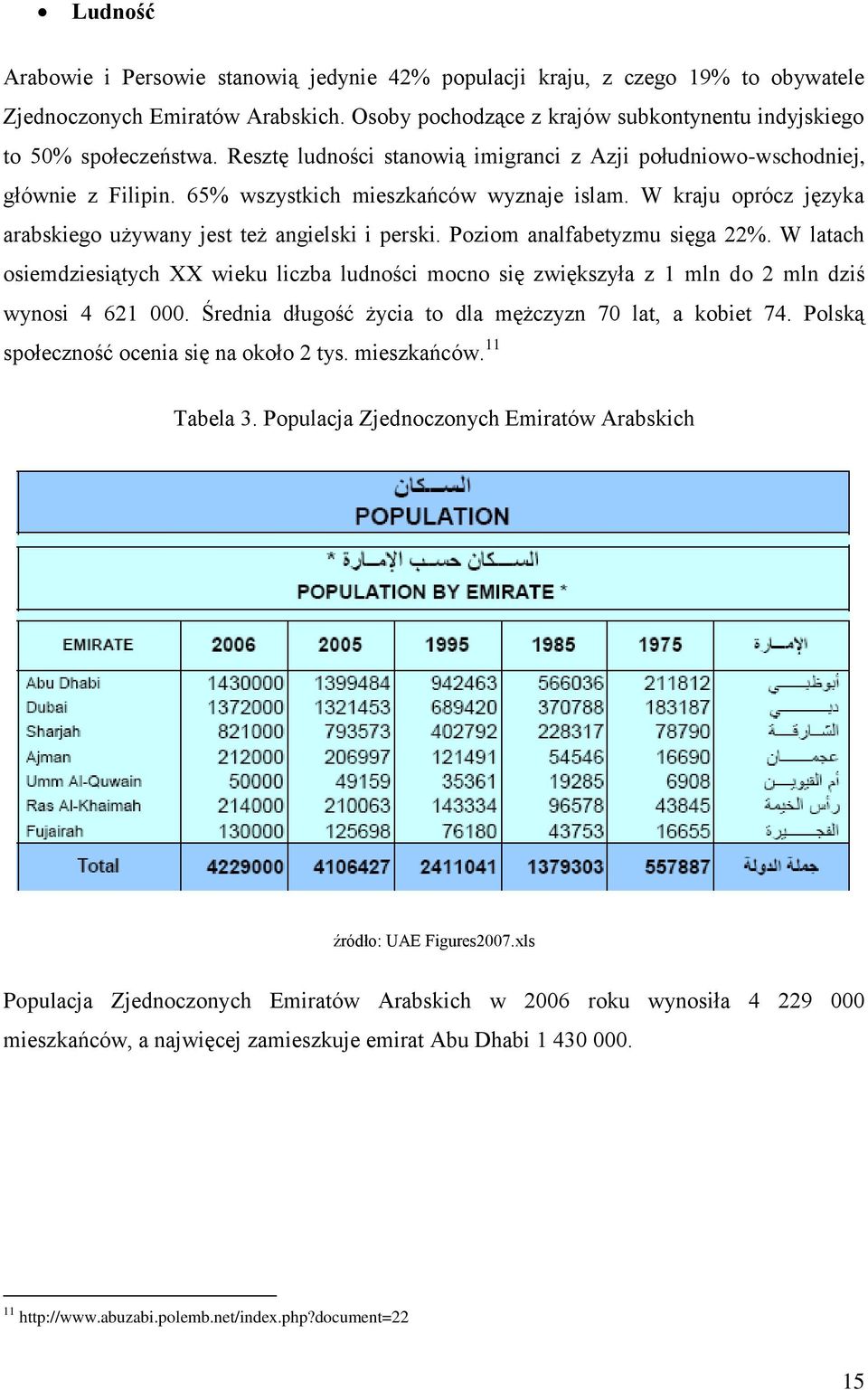 Poziom analfabetyzmu sięga 22%. W latach osiemdziesiątych XX wieku liczba ludności mocno się zwiększyła z 1 mln do 2 mln dziś wynosi 4 621 000.