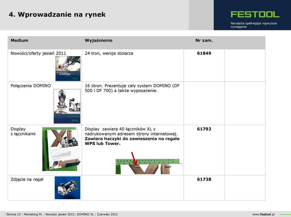 Prezentuje cały system DOMINO (DF 500 i DF 700) a także wyposażenie.