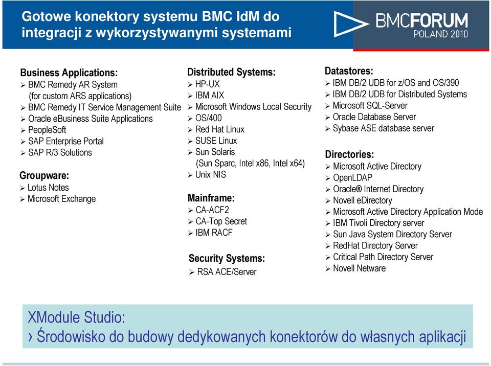 Red Hat Linux SUSE Linux Sun Solaris (Sun Sparc, Intel x86, Intel x64) Unix NIS Mainframe: CA-ACF2 CA-Top Secret IBM RACF Security Systems: RSA ACE/Server Datastores: IBM DB/2 UDB for z/os and OS/390