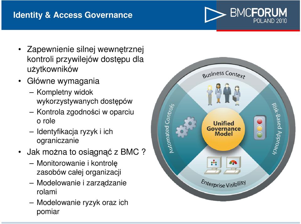 oparciu o role Identyfikacja ryzyk i ich ograniczanie Jak moŝna to osiągnąć z BMC?