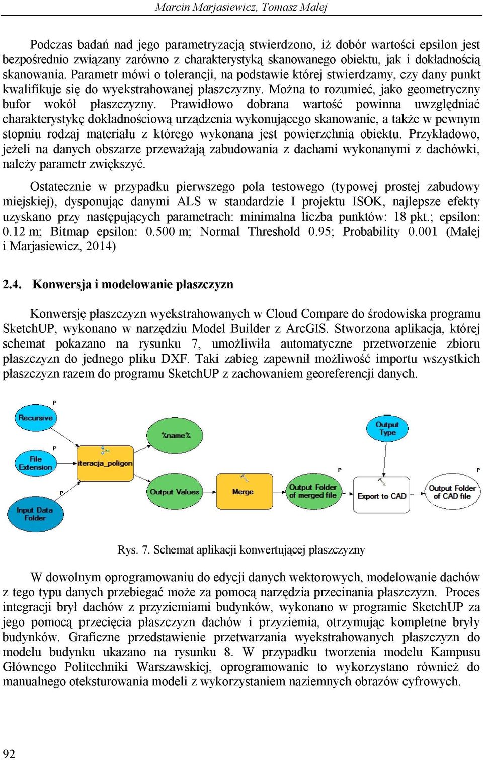 Można to rozumieć, jako geometryczny bufor wokół płaszczyzny.